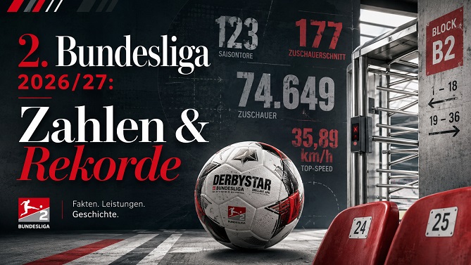 2. Bundesliga 202627 Zahlen, Rekorde und kuriose Fakten